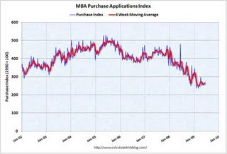 buy here pay here dealers - va loans for veterans
